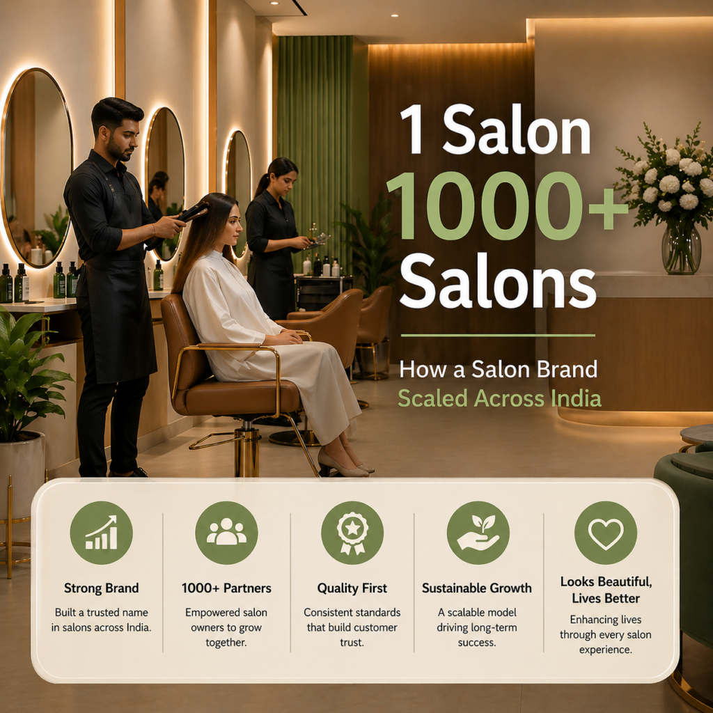 Suitable for all salon to grow their business