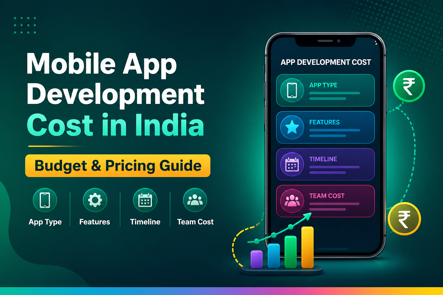 App Development Cost in India (2026 Guide for Beginners)